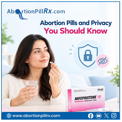Abortion Pills and Privacy You Should Know